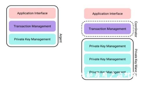 : TP钱包跑路了吗?真相揭秘与用户应对策略