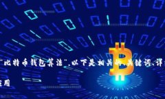 代表示您已经选择了主题