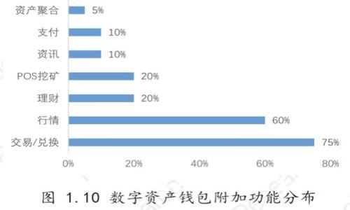 如何查看比特币钱包的交易记录?全面指南