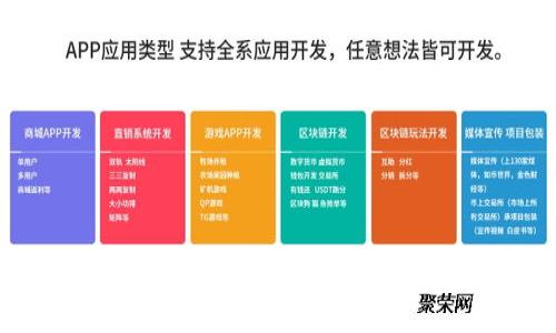 比特币USB钱包:安全、便捷、可靠的虚拟货币存储解决方案