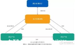 如何选择和使用以太坊钱