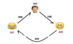 以太坊冷钱包完整教程：