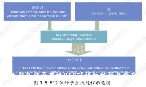 冷钱包能否存放USDT?详细分析与指南