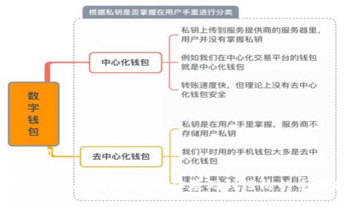 与关键词

如何提高个人理财能力：从基础到进阶的全面指南