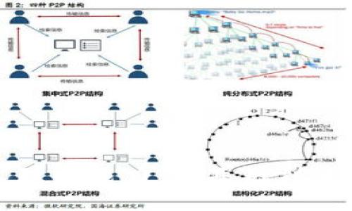 与关键词

如何提高个人理财能力：从基础到进阶的全面指南