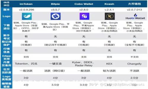 区块链钱包提现需要审核吗?详细解读与常见问题分析