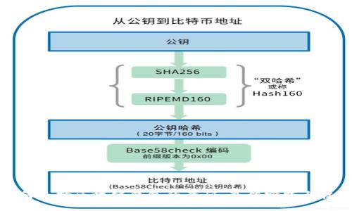 如何选择区块链钱包的号码:最佳实践与技巧