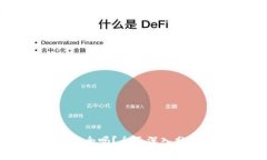 区块链钱包安全吗？全面