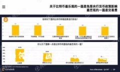 如何查询区块链钱包信息