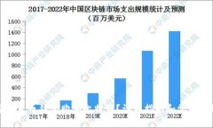 如何通过火币钱包购买比