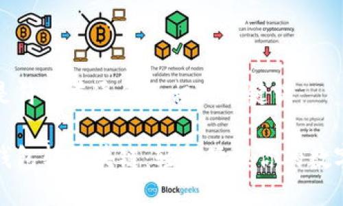 以下是符合普通和及相关关键词:
数字钱包转区块链:轻松管理你的数字资产