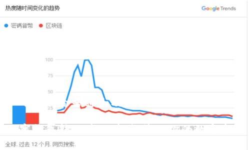 以下是符合普通和及相关关键词:
数字钱包转区块链:轻松管理你的数字资产