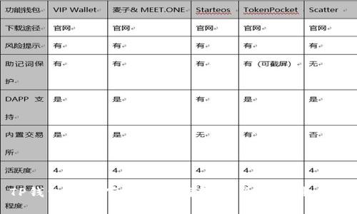 TP钱包官网下载安装指南：安全与快捷并存