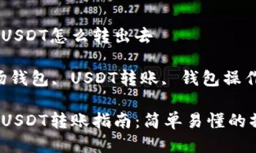 波场钱包的USDT怎么转出去
关键词:波场钱包, USDT转账, 钱包操作, 加密货币
波场钱包的USDT转账指南:简单易懂的操作步骤
