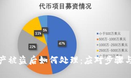 tp钱包资产被盗后如何处理:应对步骤与防范技巧