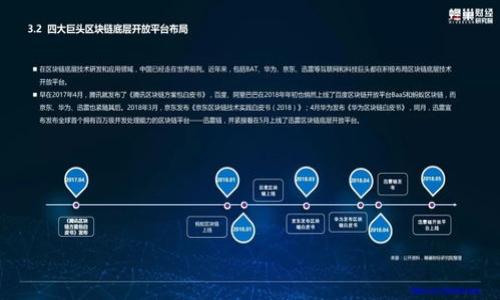 

tp交易所app下载：如何高效使用及注意事项  
keywordstp交易所, 交易所app, 数字资产, 加密货币交易/keywords  

一、tp交易所简介  
tp交易所是一家成立于近年来备受瞩目的数字资产交易平台，旨在为用户提供安全、高效、便捷的交易服务。随着加密货币市场的快速发展，越来越多的人开始关注数字资产投资，而tp交易所则为这些用户提供了一个优质的交易环境。  
该平台支持多种加密货币的交易，包括比特币、以太坊、莱特币等主流数字货币，用户可以通过移动端应用方便地进行交易。此外，tp交易所还提供了一系列数字资产管理工具，帮助用户合理配置资产、降低投资风险。

二、tp交易所app下载指南  
在现代信息技术的推动下，移动端交易已成为交易者的主流选择。下载并安装tp交易所app是一个相对简单的过程，用户只需按照以下步骤进行操作：  
ol  
listrong访问官方网站：/strong用户首先需访问tp交易所的官方网站，确保下载的应用程序是真实、安全的。/li  
listrong选择下载版本：/strong根据自己的手机操作系统选择相应版本的app，例如iOS或Android版本。/li  
listrong下载安装：/strong下载完成后，用户需根据提示完成安装过程。在许可设置中，确保允许安装。/li  
listrong注册或登录：/strong用户完成安装后，可以选择注册新账户或直接登录已有账户。/li  
/ol  

三、tp交易所app的主要功能  
tp交易所app集合了多种功能，以便满足不同用户的需求。主要功能包括：  
ul  
listrong实时行情查看：/strong用户可以在app中实时查看各类数字货币的市场行情，动态掌握市场变化。/li  
listrong便捷交易：/strong用户可以通过app快速下单，一键买入或卖出感兴趣的数字资产。/li  
listrong资金管理：/strongtp交易所提供了资产概览功能，用户可以方便地管理自己的数字资产，查看资产走势。/li  
listrong安全保障：/strong平台采用多重安全措施，包括身份验证、交易锁定等，确保用户资产的安全。/li  
listrong客服服务：/strong对用户疑问，app内提供客服支持，用户随时可以反馈问题，获得帮助。/li  
/ul  

四、如何高效使用tp交易所app  
使用tp交易所app不仅仅是进行交易，还需要掌握一定的使用技巧。以下是一些建议，以帮助用户更高效地使用该平台。  
ol  
listrong熟悉界面布局：/strong首先，用户应花些时间熟悉应用程序的界面布局，了解各个功能所在位置，确保在交易时能够快速找到所需工具。/li  
listrong关注市场动态：/strong除了关注自己的交易外，用户还应经常查看新闻和市场动态，以掌握市场趋势，有助于制定更合理的交易策略。/li  
listrong设置止损止盈：/strong在进行交易时，建议用户设置止损和止盈点，以降低风险和锁定收益。/li  
listrong定期检查账户安全：/strong为保护账户安全，用户需要定期检查账户设置，更新密码，选择安全性高的登陆方式。/li  
listrong参与社区交流：/strongtp交易所的用户可以加入官方社群或其他交易者社群，与更多投资者交流，获取更多的市场信息和建议。/li  
/ol  

五、tp交易所用户常见问题  

1. tp交易所的交易手续费是多少？  
tp交易所的交易手续费是许多用户关注的重点。根据目前的政策，tp交易所的交易手续费为交易金额的0.2%。。同时，平台也会不定期推出优惠活动，比如手续费减免或优惠码，用户可根据官方公告关注。对于高频交易或大额交易的用户，tp交易所通常会提供不同的手续费等级，用户可根据交易量累积更低的手续费。在进行交易前，建议用户及时查看最新的手续费政策，以做出合理的交易决策。  

2. tp交易所的安全性如何？  
tp交易所非常重视用户的安全，已采取多种措施来确保用户资产的安全。首先，平台提供了两步验证功能，用户可以启用手机短信验证或使用谷歌身份验证器进行账户的双重保护。其次，tp交易所采用了冷储存技术，将大部分用户资产存储在离线钱包中，有效防止黑客攻击。平台还定期进行安全审查，如发现异常交易会及时冻结账户进行调查。综合来看，tp交易所的安全措施比较完善，值得用户信赖。  

3. tp交易所有哪些充值方式？  
tp交易所支持多种充值方式，使用户能够方便地向账户中注入资金。用户可以通过银行转账、第三方支付平台（如支付宝、微信支付等）及信用卡等方式进行充值。银行转账是最常用的方式，手续费相对较低，但到账时间可能需要一至三天。与此同时，平台会定期推出一些优惠活动，比如首次使用某种支付方式可获得减免手续费等优惠。用户应根据自己的需要选择适合的充值方式并注意充值时的限制条件。  

4. 如何撤回tp交易所的资金？  
用户在tp交易所的资金可以通过app进行快捷撤回。具体操作流程如下：  
ol  
listrong进入提现页面：/strong打开tp交易所app，在“资金管理”页面点击“提现”。/li  
listrong选择提现币种：/strong选择想要提取的数字资产，例如比特币或以太坊。/li  
listrong输入提现金额：/strong根据需要输入提取的金额，并输入提现地址，确保地址无误。/li  
listrong确认提现：/strong核对信息无误后确认提现，系统将会进行处理，提现金额通常会在一定时间内到账。/li  
/ol  
在提现时，用户需注意手续费和最低提现金额的限制。此外，有些平台在新用户首次提现时会有一定延迟，建议用户耐心等待。  

5. tp交易所的客服如何联系？  
tp交易所为用户提供了多种客服联系方式，确保能够快速响应用户问题。用户可以通过以下方式联系我们的客服：  
ul  
listrong在线客服：/strong在tp交易所的app中，有在线客服功能，可以直接与客服人员进行一对一沟通，快速解决问题。/li  
listrong邮件支持：/strong用户可通过发送邮件至平台客服邮箱，与客服进行沟通，适合不急于解决问题的用户。/li  
listrong社交媒体：/strong关注tp交易所的官方社交媒体账号，如Twitter、Telegram等，平台会定期更新公告，用户也可通过私信联系。/li  
/ul  
总之，tp交易所的客服服务相对完善，无论用户在交易过程中遇到任何问题，都能得到及时的帮助。通过以上内容，相信用户在使用tp交易所时能够更为顺利，并进行更高效的数字资产交易。  
