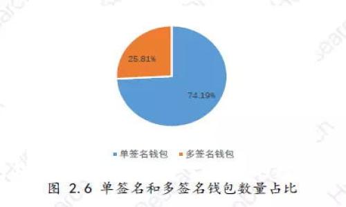 以太坊钱包与公钥:彻底了解你的数字资产管理