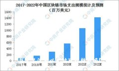 钱包里没有以太坊可以转