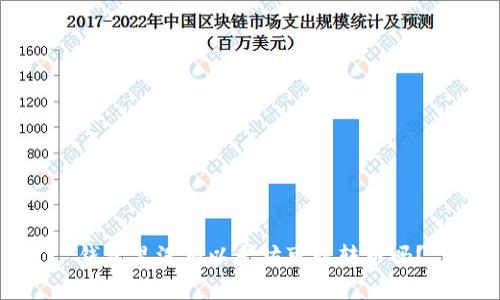 钱包里没有以太坊可以转币吗?