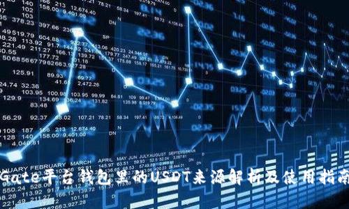 Gate平台钱包里的USDT来源解析及使用指南