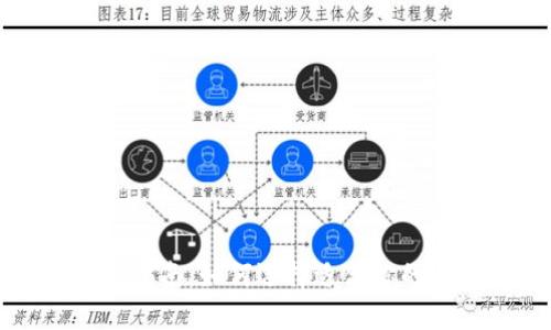 比特币钱包选择指南:如何选择适合你的比特币钱包软件