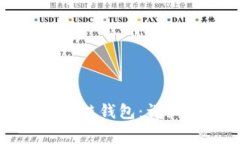如何下载中国电信区块链