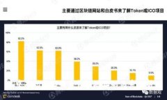 中本聪与比特币钱包地址