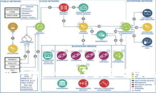 区块链钱包用户排行榜:2023年最受欢迎的区块链钱包解析