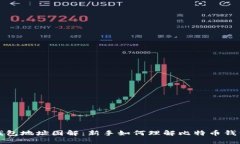 比特币钱包地址图解：新