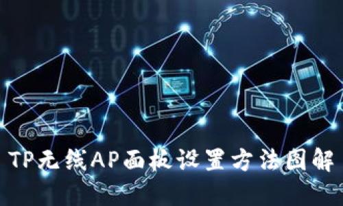 TP无线AP面板设置方法图解