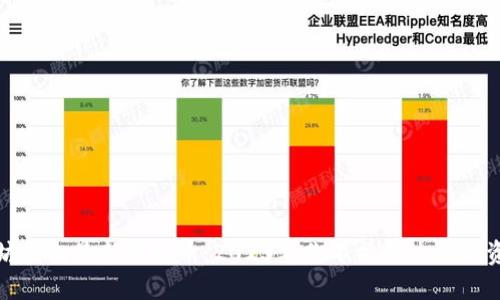 以太坊钱包最新空投币:2023年你不能错过的投资机会
