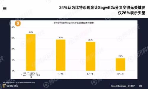 如何通过比特币钱包为Steam充值