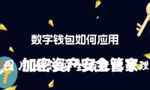 比特币钱包账户图片:如何安全有效地管理您的比特币资产
