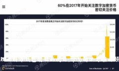 如何处理比特币钱包转错