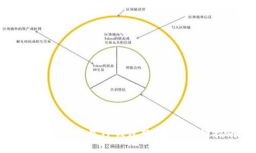 如何官方下载TP钱包软件:全方位指南