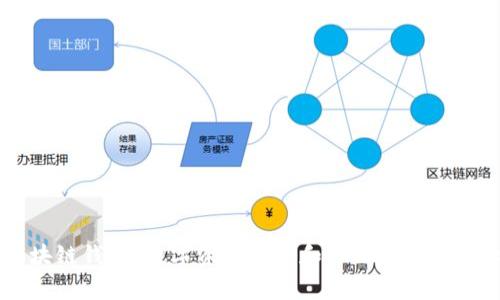 区块链钱包:数字资产存储和管理的核心入口