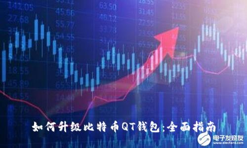 如何升级比特币QT钱包：全面指南