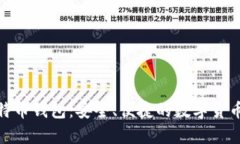 : 可盈可乐比特币钱包：安