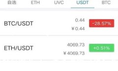 以下是您所需格式的内容