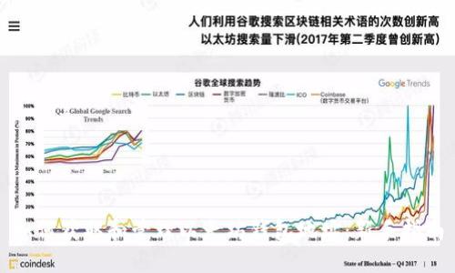 如何获取和管理以太坊钱包地址:新手指南