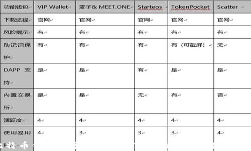 比特币钱包能否接收USDT?全面解析及使用指南