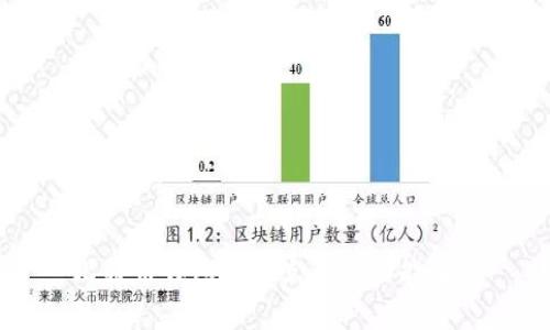 比特币钱包的特点及其功能解析