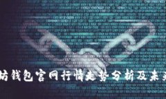 以太坊钱包官网行情走势