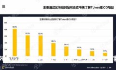 如何将USDT提到币安链钱包