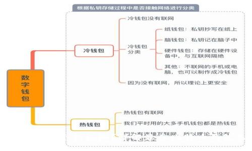 比特币存哪个钱包好?详解最佳比特币钱包选择