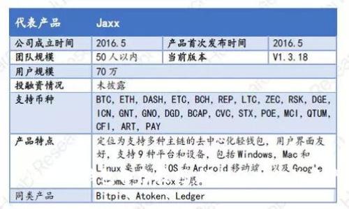 : 比特币钱包备份技巧,轻松保护你的资产