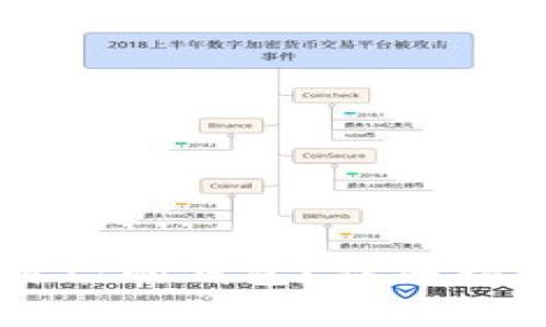 以太坊如何更改自己的钱包?详细指南与常见问题解析