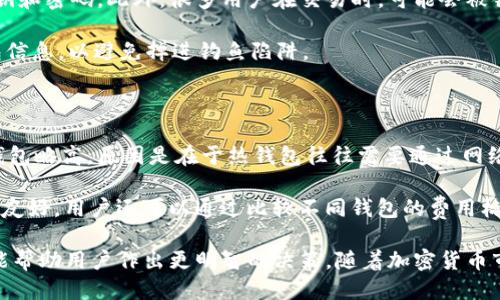 usdt热钱包哪个好/usdt热钱包哪个好

USDT热钱包, 热钱包推荐, 数字货币钱包, USDT存储安全/guanjianci

详细介绍

在数字货币迅猛发展的今天，USDT（泰达币）作为一种稳定币，受到了广泛的关注。随着越来越多的投资者和用户开始使用USDT，选择合适的热钱包显得尤为重要。热钱包是指直接连接到互联网的钱包，它的便捷性使得用户可以快速进行转账和交易，但同时由于其联网特性，也增加了被黑客攻击的风险。

在选择USDT热钱包时，用户需要考虑多个因素，包括钱包的安全性、用户体验、支持的功能、以及是否有良好的客户支持等。根据这些标准，本文将为您推荐几款备受欢迎的USDT热钱包，并分析它们各自的优势和不足。

1. MetaMask

MetaMask 是一款广受欢迎的以太坊热钱包，但它也支持USDT的存储和交易。MetaMask以其用户友好的界面和强大的功能受到用户的青睐。

strong优势：/strongMetaMask的界面简洁易用，操作简单。它无缝集成了去中心化交易所，用户可以轻松地进行USDT等代币的交易。此外，MetaMask还提供自定义网络的功能，用户可以根据需求进行设置。

strong不足：/strong由于MetaMask是基于浏览器的扩展，存在一定的安全隐患。如果用户的电脑被感染病毒或者恶意软件，可能会导致私钥被盗取。

2. Trust Wallet

Trust Wallet 是由Binance推出的一款移动端热钱包，兼容多种加密货币，包括USDT。它注重用户隐私和安全性，非常适合新手和专业投资者。

strong优势：/strongTrust Wallet拥有强大的安全措施，包括私钥本地存储。通过生物识别技术和PIN码保护用户资金。同时，用户可以直接通过应用程序进行交易及购买加密货币，非常方便。

strong不足：/strong虽然Trust Wallet的安全性较高，但在功能上，相比一些专业钱包，可能会略显不足，对高级用户的支持不够全面。

3. Coinbase Wallet

Coinbase Wallet 是来自Coinbase的一个热钱包，用户不仅可以储存USDT，还能够管理多种加密资产。Coinbase Wallet 同时也具备良好的用户体验。

strong优势：/strong与Coinbase交易所相连接，用户操作直观便捷。它也提供私钥的控制权，用户可以自行管理自己的下载。如果用户同时使用Coinbase交易所，那将更方便。

strong不足：/strongCoinbase Wallet有一定的地域限制，某些国家或地区的用户不能使用。同时，它也可能会向用户收取一定的交易费用，对于小额交易者并不友好。

4. Exodus

Exodus 是一款桌面及移动热钱包，以其精美的用户界面与丰厚的功能集赢得用户青睐。它支持多种加密货币，包括USDT。

strong优势：/strongExodus提供内置交换功能，用户可以在钱包内进行货币交易，省去重开交易所的麻烦。它的用户界面友好，适合所有层次的用户。

strong不足：/strongExodus目前并不支持传统的兑换服务额外资产购买，这对于重度用户来说可能会成为一个障碍。此外，Exodus钱包是一个闭源钱包，用户无法完全控制其安全审计。

可能相关的问题

1. 热钱包与冷钱包有什么区别？

热钱包与冷钱包是存储加密货币的两种不同方式。热钱包是时刻在线与互联网连接的存储方式，如手机钱包和网页钱包等。它们的便捷性极高，适合频繁交易的用户使用，但是因为连接网络，存在被黑客攻击的风险；而冷钱包则是完全离线的存储方式，如硬件钱包和纸钱包等，适合长期储存、投资的用户，安全性极高。

冷钱包的缺点是使用上不够方便，转账和交易都需要通过热钱包进行，这就需要用户权衡安全性和便捷性。对于大额投资或者长期不动的资金，冷钱包无疑是更安全的选择，而热钱包则适合日常交易和小额资金的管理。

2. USDT热钱包安全吗？

USDT热钱包的安全性与许多因素有关，包括开发团队的信誉、钱包的加密技术、用户个人的操作习惯等。通常情况下，知名的热钱包会采取各种安全措施，例如多重签名、二次验证和私钥本地存储等方式来保护用户的资金。

然而，热钱包毕竟是在线的，始终存在黑客攻击的风险。因此，用户在使用热钱包时，应持谨慎态度，定期更新钱包软件，同时建议不要将大量资产储存在热钱包中。必要时，可以将大部分资金转移到冷钱包中，确保安全。

3. 如何选择适合自己的USDT热钱包？

选择适合自己的USDT热钱包需要考虑多方面因素。首先，用户需要明白自己的需求，是否频繁交易，或者仅仅是长时间储存USDT。如果是频繁交易，可能更倾向于便捷的热钱包；如果是长期储存，则需要关注钱包的安全性。

其次，可以通过用户评价和使用体验来评估热钱包的可靠性和易用性。了解这些钱包的客户支持情况也是必要的，确保在出现问题时，能够及时获得帮助。此外，用户还应查看热钱包的更新频率，频繁更新意味着开发团队在积极维护钱包的安全性。

4. 热钱包存储USDT有哪些风险？

热钱包存储USDT的风险主要包括黑客攻击、恶意软件和钓鱼网站等。由于热钱包总是在线，黑客可能利用网络漏洞入侵，盗取用户的私钥和密码。此外，很多用户在交易时，可能会被钓鱼网站或软件欺骗，损失资金。

为了降低风险，用户应采用复杂的密码、使用安全的网络环境、定期备份钱包，并开启二步验证功能。同时，注意不在不明网站上输入钱包信息，以避免掉进钓鱼陷阱。

5. 热钱包的交易费用一般是多少？

USDT热钱包的交易费用通常由网络繁忙程度、钱包提供方的政策以及交易金额等多种因素决定。一般来说，热钱包的交易费用会比冷钱包略高，原因是在于热钱包往往需要通过网络进行快速交易，相关的手续费会有所增加。

在选择热钱包时，用户应清楚了解各个钱包的交易费用政策。有些钱包提供低费用或者免手续费的交易方案，尤其是对大额交易者更为友好。用户还可以通过比较不同钱包的费用标准，选择合适的服务来降低交易成本。

总结起来，选择合适的USDT热钱包不仅关乎投资的安全性，也直接影响到用户的便利性。因此，了解各种热钱包的特性，及其适用场景，能帮助用户作出更明智的决策。随着加密货币市场的发展，对热钱包的需求仍将持续增长，选择安全、便捷、功能多样的热钱包将是每个用户需要认真考虑的事情。