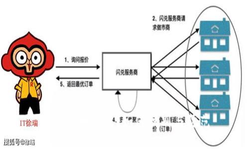 假比特币钱包:如何识别与防范