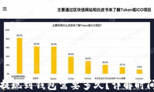 虚拟币提现到钱包需要多久?详解时间与流程